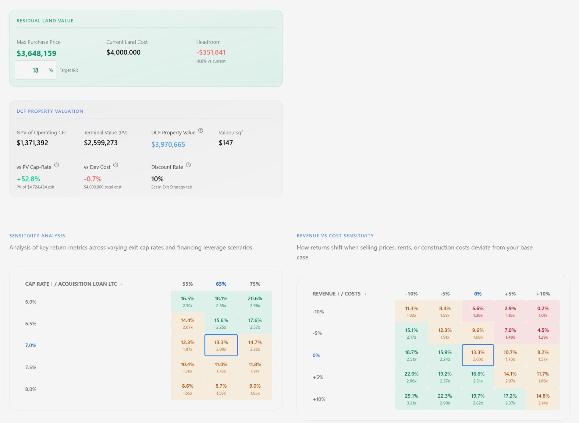 OneStopReal Dashboard Interface - view 2