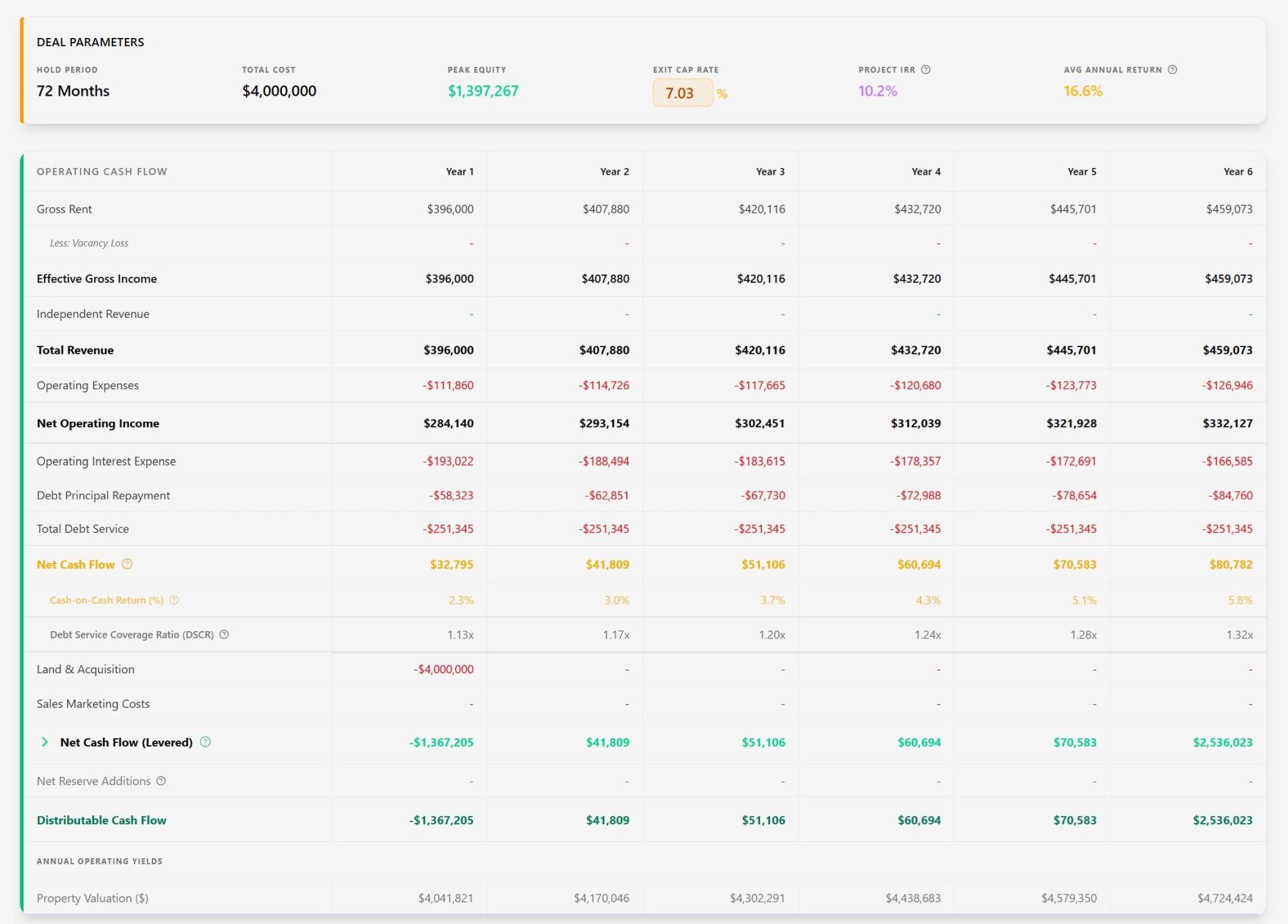 OneStopReal Dashboard Interface - view 4
