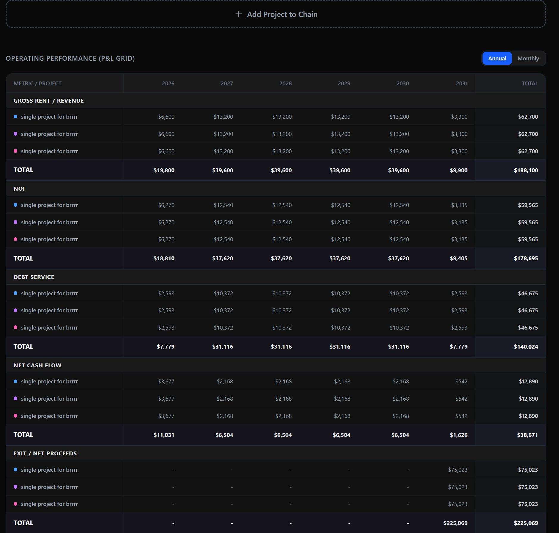 BRRRR Chain Workflow - view 2