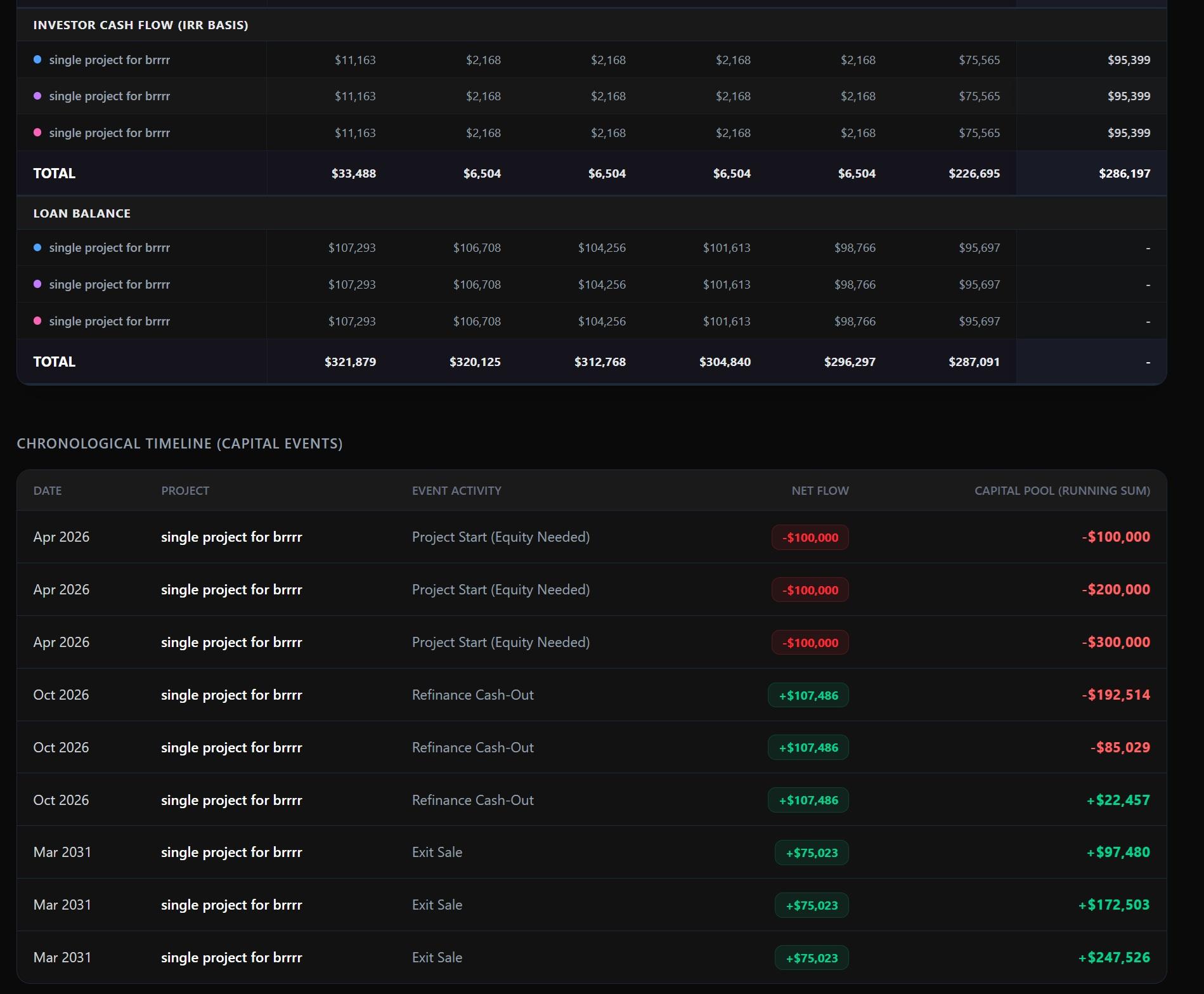 BRRRR Chain Workflow - view 3