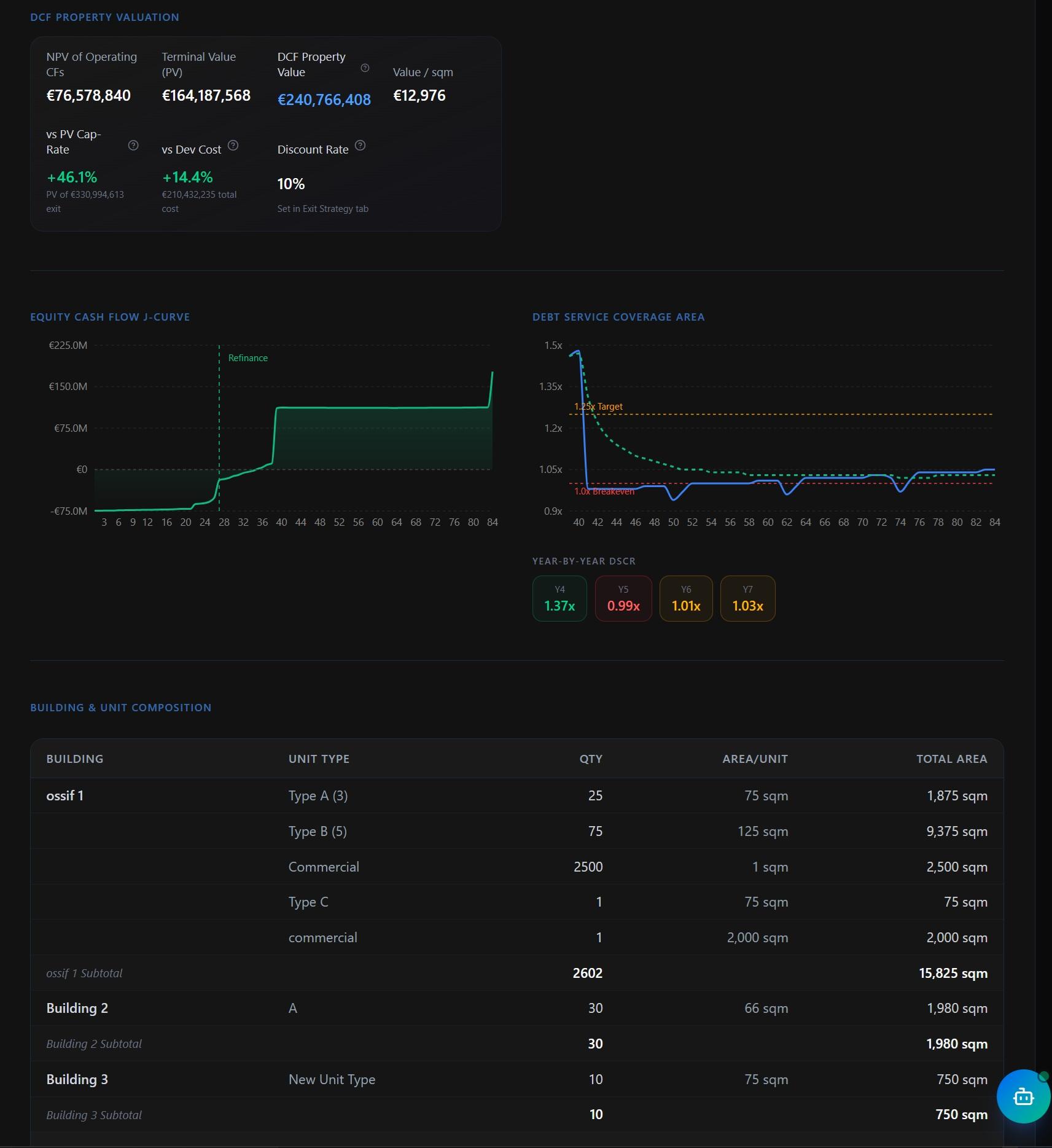 OneStopReal Dashboard Interface - view 2